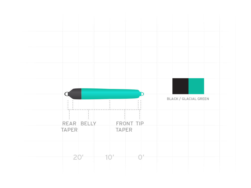 Scientific Anglers: Spey Lite Integrated Skagit Product Review