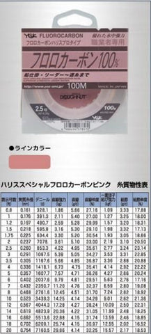 M311 YGK Harisu Special Fluoro Carbon (Pink) 100 meters